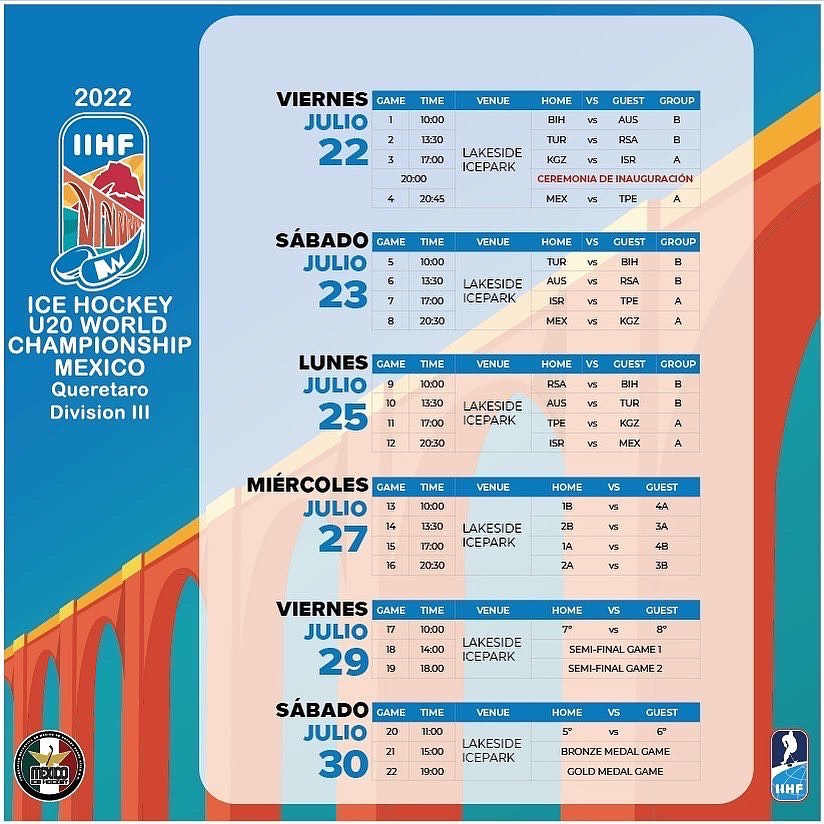 Querétaro sede del Mundial de Hockey sobre hielo sub 20